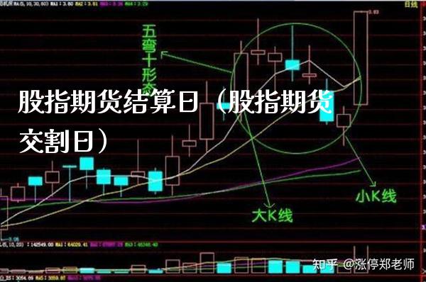 股指期货结算日（股指期货交割日）_https://www.xmqjcw.com_期货直播室_第1张