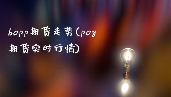 bopp期货走势(poy期货实时行情)_https://www.xmqjcw.com_期货百科_第1张