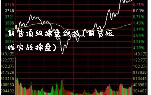 期货顶级操盘绝技(期货短线实战操盘)_https://www.xmqjcw.com_期货投资_第1张
