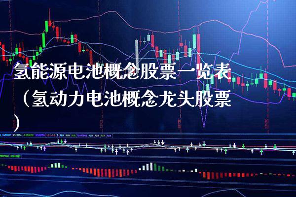 氢能源电池概念股票一览表（氢动力电池概念龙头股票）_https://www.xmqjcw.com_股票投资_第1张