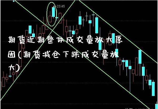期货近期整体成交量放大原因(期货减仓下跌成交量放大)_https://www.xmqjcw.com_期货百科_第1张