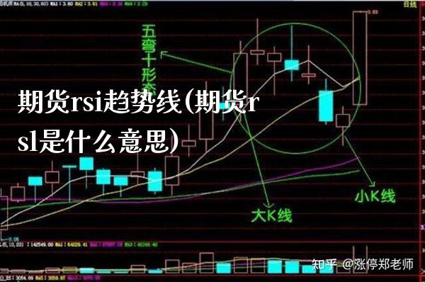 期货rsi趋势线(期货rsl是什么意思)_https://www.xmqjcw.com_期货百科_第1张