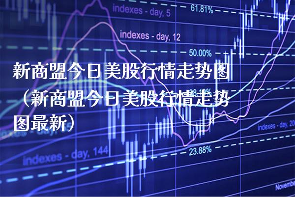 新商盟今日美股行情走势图（新商盟今日美股行情走势图最新）_https://www.xmqjcw.com_期货直播室_第1张