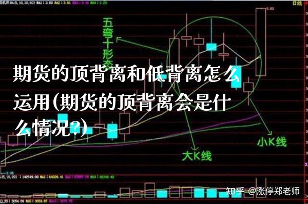 期货的顶背离和低背离怎么运用(期货的顶背离会是什么情况?)_https://www.xmqjcw.com_期货开户_第1张
