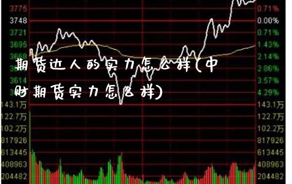 期货达人的实力怎么样(中财期货实力怎么样)_https://www.xmqjcw.com_期货百科_第1张