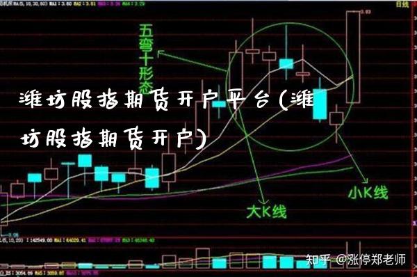 潍坊股指期货开户平台(潍坊股指期货开户)_https://www.xmqjcw.com_期货投资_第1张