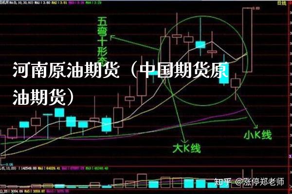 河南原油期货（中国期货原油期货）_https://www.xmqjcw.com_期货投资_第1张
