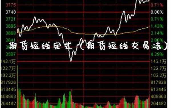 期货短线定式（期货短线交易法）_https://www.xmqjcw.com_期货投资_第1张