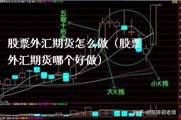 股票外汇期货怎么做（股票外汇期货哪个好做）_https://www.xmqjcw.com_期货直播室_第1张
