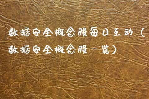 数据安全概念股每日互动（数据安全概念股一览）_https://www.xmqjcw.com_股票投资_第1张