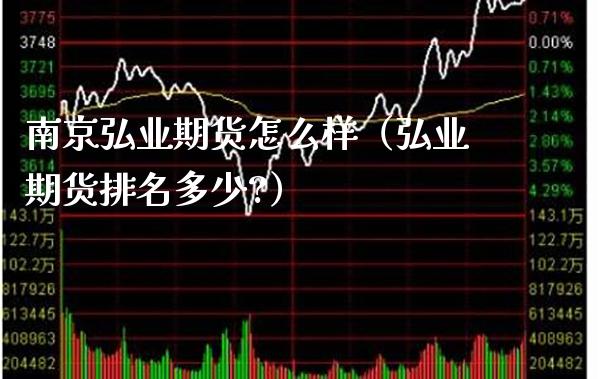 南京弘业期货怎么样（弘业期货排名多少?）_https://www.xmqjcw.com_期货投资_第1张