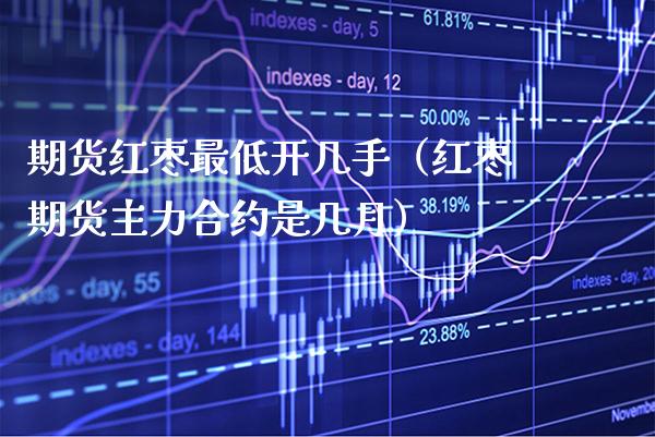 期货红枣最低开几手（红枣期货主力合约是几月）_https://www.xmqjcw.com_期货直播室_第1张