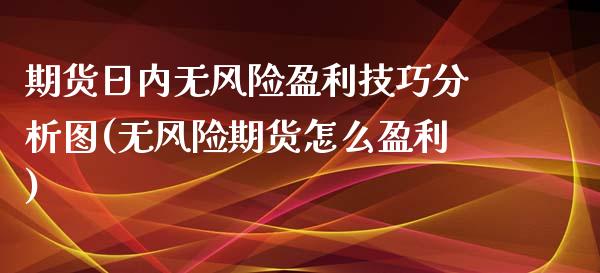 期货日内无风险盈利技巧分析图(无风险期货怎么盈利)_https://www.xmqjcw.com_期货行情_第1张