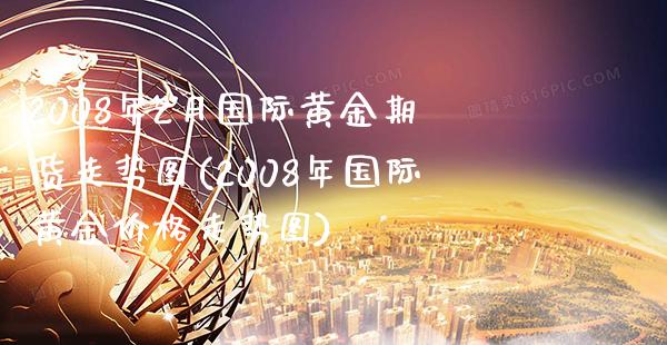 2008年2月国际黄金期货走势图(2008年国际黄金价格走势图)_https://www.xmqjcw.com_基金理财_第1张