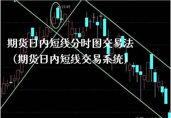 期货日内短线分时图交易法（期货日内短线交易系统）_https://www.xmqjcw.com_期货行情_第1张