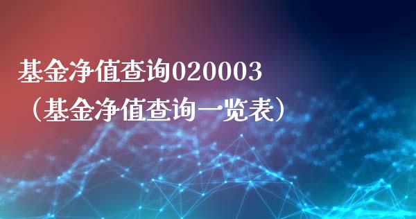 基金净值查询020003（基金净值查询一览表）_https://www.xmqjcw.com_基金理财_第1张