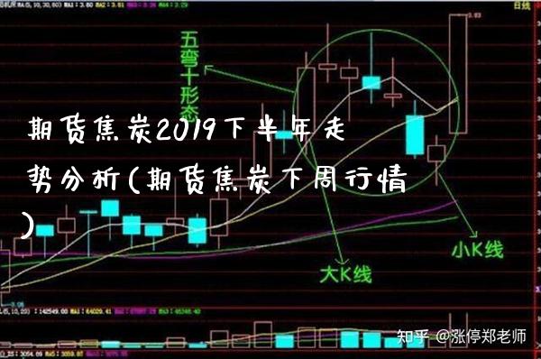 期货焦炭2019下半年走势分析(期货焦炭下周行情)_https://www.xmqjcw.com_期货行情_第1张
