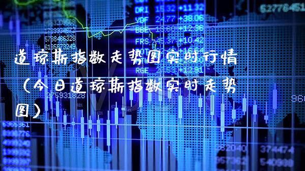 道琼斯指数走势图实时行情（今日道琼斯指数实时走势图）_https://www.xmqjcw.com_期货直播室_第1张