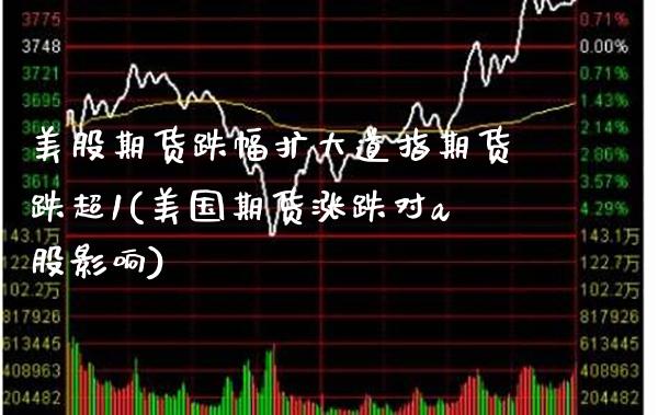 美股期货跌幅扩大道指期货跌超1(美国期货涨跌对a股影响)_https://www.xmqjcw.com_期货百科_第1张