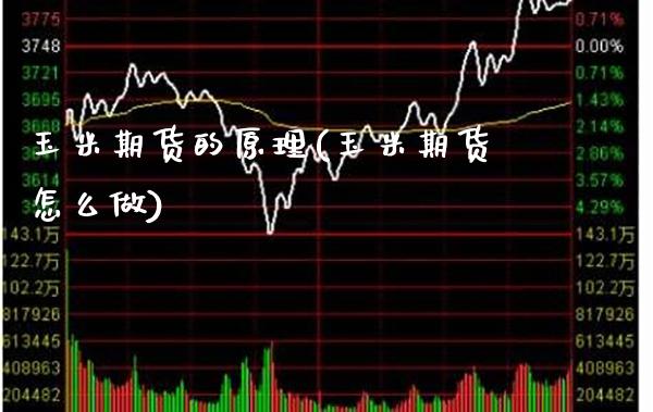 玉米期货的原理(玉米期货怎么做)_https://www.xmqjcw.com_期货百科_第1张