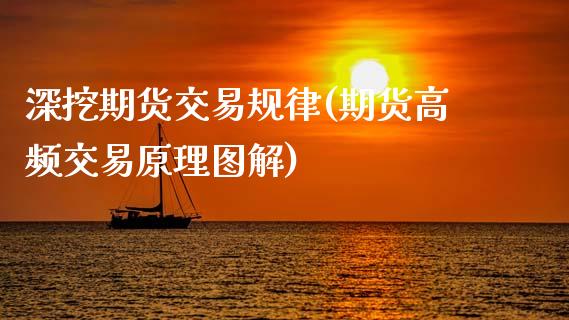 深挖期货交易规律(期货高频交易原理图解)_https://www.xmqjcw.com_股票投资_第1张