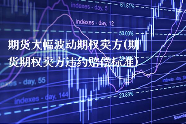 期货大幅波动期权卖方(期货期权卖方违约赔偿标准)_https://www.xmqjcw.com_期货投资_第1张