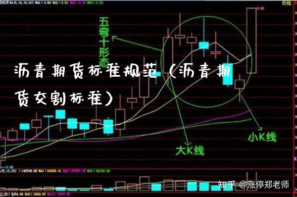 沥青期货标准规范（沥青期货交割标准）_https://www.xmqjcw.com_期货投资_第1张