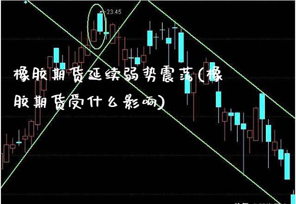 橡胶期货延续弱势震荡(橡胶期货受什么影响)_https://www.xmqjcw.com_期货百科_第1张