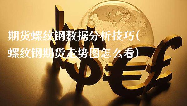 期货螺纹钢数据分析技巧(螺纹钢期货走势图怎么看)_https://www.xmqjcw.com_期货投资_第1张