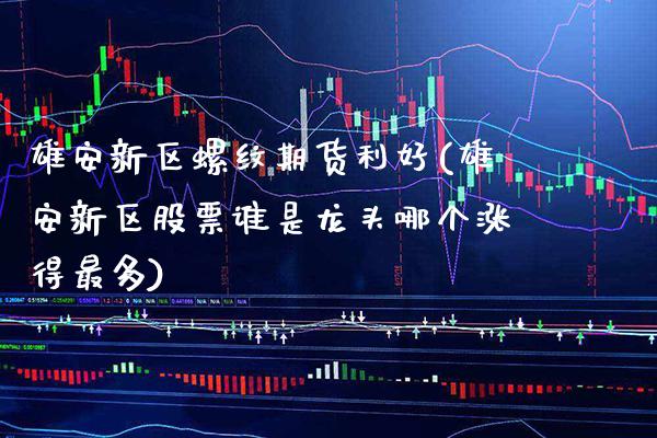 雄安新区螺纹期货利好(雄安新区股票谁是龙头哪个涨得最多)_https://www.xmqjcw.com_基金理财_第1张