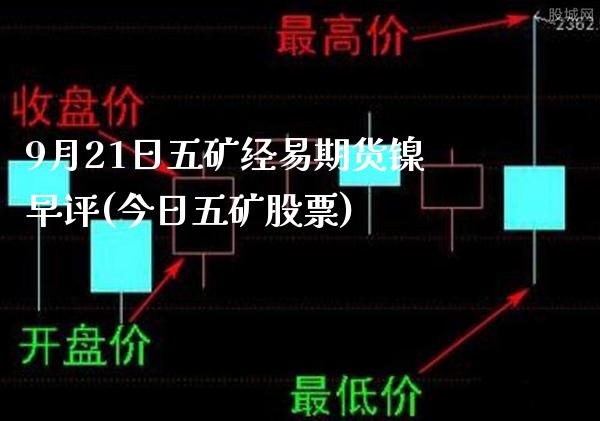9月21日五矿经易期货镍早评(今日五矿股票)_https://www.xmqjcw.com_期货行情_第1张