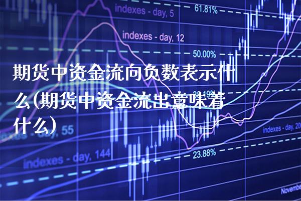 期货中资金流向负数表示什么(期货中资金流出意味着什么)_https://www.xmqjcw.com_期货直播室_第1张