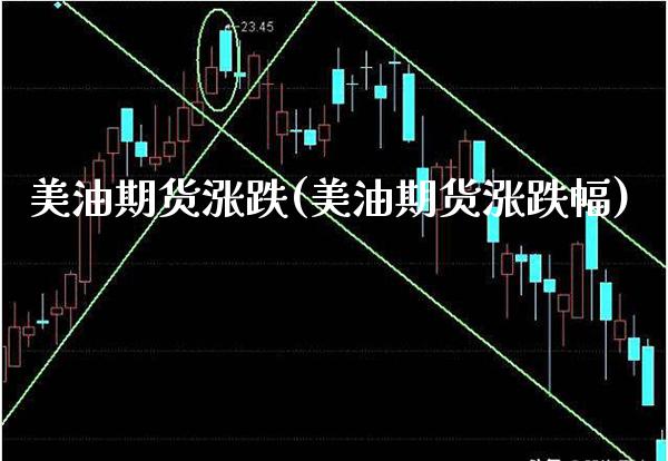 美油期货涨跌(美油期货涨跌幅)_https://www.xmqjcw.com_期货直播室_第1张