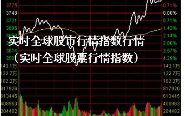实时全球股市行情指数行情（实时全球股票行情指数）_https://www.xmqjcw.com_期货直播室_第1张