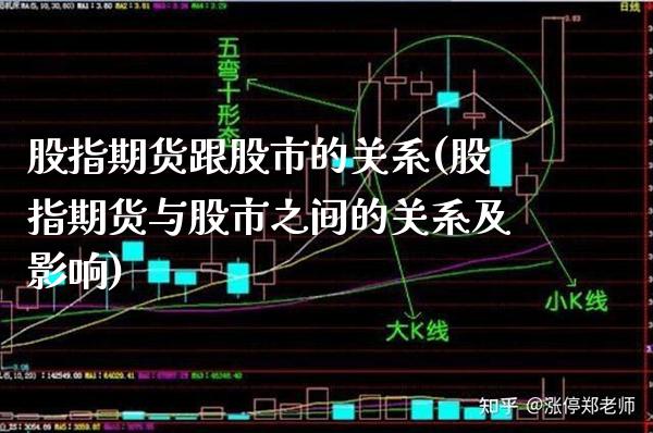 股指期货跟股市的关系(股指期货与股市之间的关系及影响)_https://www.xmqjcw.com_期货百科_第1张