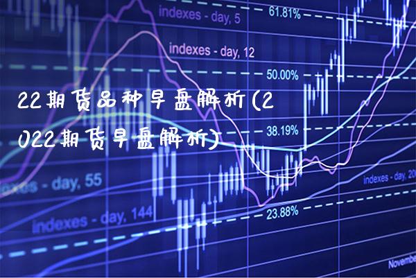 22期货品种早盘解析(2022期货早盘解析)_https://www.xmqjcw.com_期货百科_第1张