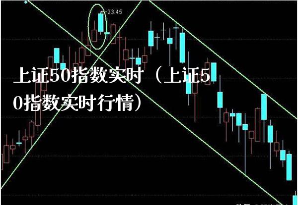 上证50指数实时（上证50指数实时行情）_https://www.xmqjcw.com_期货投资_第1张