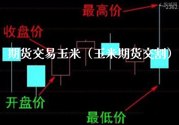 期货交易玉米（玉米期货交割）_https://www.xmqjcw.com_期货行情_第1张