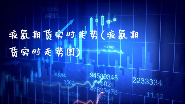 液氯期货实时走势(液氯期货实时走势图)_https://www.xmqjcw.com_基金理财_第1张