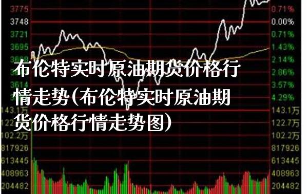 布伦特实时原油期货价格行情走势(布伦特实时原油期货价格行情走势图)_https://www.xmqjcw.com_期货行情_第1张