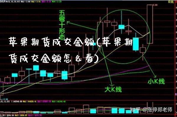苹果期货成交金额(苹果期货成交金额怎么看)_https://www.xmqjcw.com_期货投资_第1张