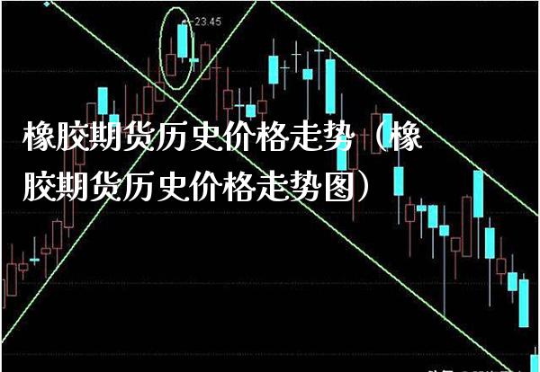 橡胶期货历史价格走势（橡胶期货历史价格走势图）_https://www.xmqjcw.com_期货行情_第1张