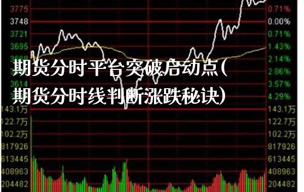 期货分时平台突破启动点(期货分时线判断涨跌秘诀)_https://www.xmqjcw.com_期货开户_第1张