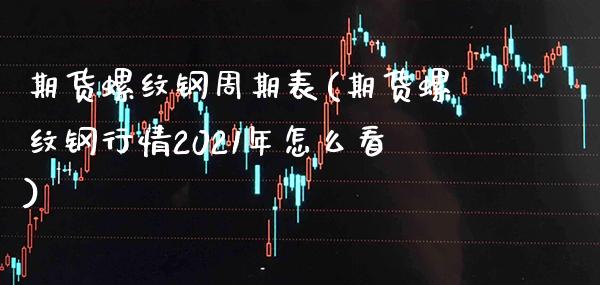 期货螺纹钢周期表(期货螺纹钢行情2021年怎么看)_https://www.xmqjcw.com_期货百科_第1张