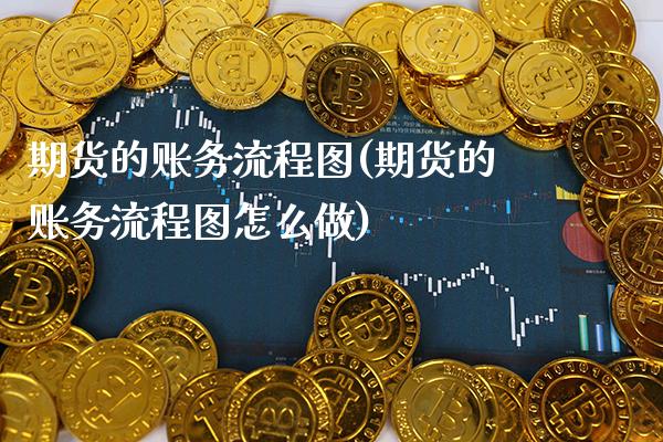期货的账务流程图(期货的账务流程图怎么做)_https://www.xmqjcw.com_期货百科_第1张