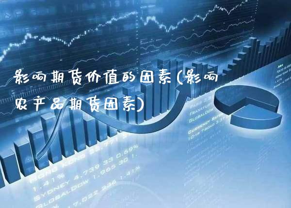 影响期货价值的因素(影响农产品期货因素)_https://www.xmqjcw.com_期货百科_第1张