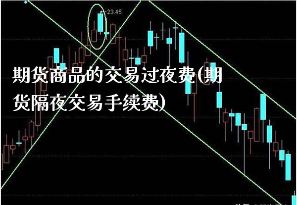 期货商品的交易过夜费(期货隔夜交易手续费)_https://www.xmqjcw.com_期货百科_第1张
