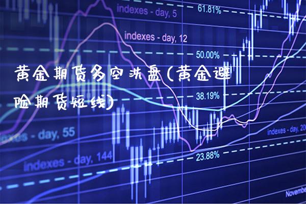 黄金期货多空洗盘(黄金避险期货短线)_https://www.xmqjcw.com_期货百科_第1张