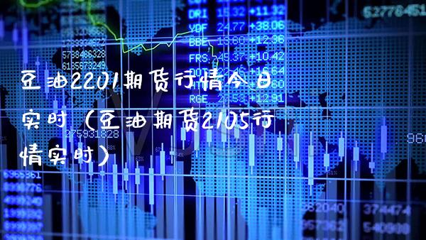 豆油2201期货行情今日实时（豆油期货2105行情实时）_https://www.xmqjcw.com_期货投资_第1张