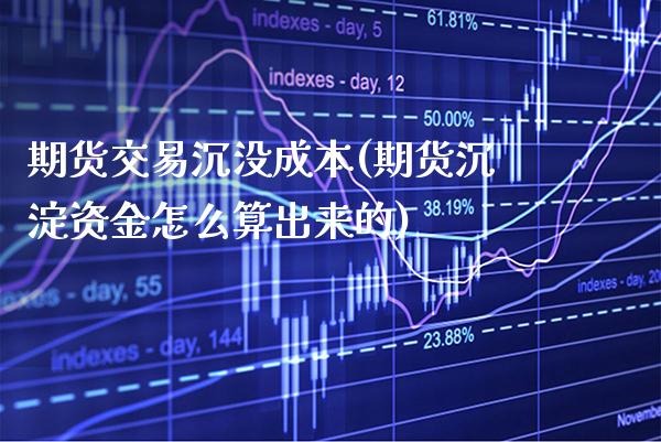 期货交易沉没成本(期货沉淀资金怎么算出来的)_https://www.xmqjcw.com_期货百科_第1张